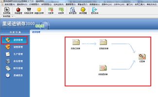 德州眾佳五金制品青睞里諾進(jìn)銷存3000管理軟件SQL網(wǎng)絡(luò)版，以數(shù)字化賦能企業(yè)高效運(yùn)營(yíng)